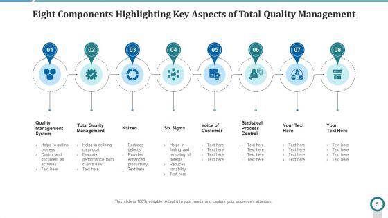 Eight_Components_Manufacturer_Distributor_Ppt_PowerPoint_Presentation_Complete_Deck_With_Slides_Slide_5.jpg