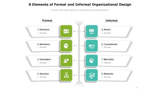 Eight_Components_Process_Requirement_Organizational_Corporate_Typefaces_Ppt_PowerPoint_Presentation_Complete_Deck_Slide_4.jpg