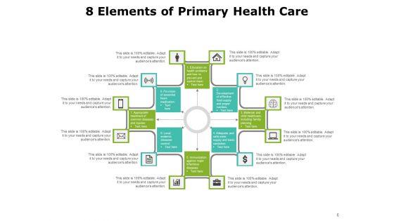 Eight_Components_Process_Requirement_Organizational_Corporate_Typefaces_Ppt_PowerPoint_Presentation_Complete_Deck_Slide_6.jpg