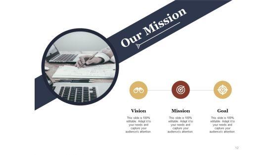 Eight_Deadly_Lean_Wastes_Ppt_PowerPoint_Presentation_Complete_Deck_With_Slides_Slide_12.jpg