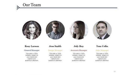 Eight_Deadly_Lean_Wastes_Ppt_PowerPoint_Presentation_Complete_Deck_With_Slides_Slide_13.jpg