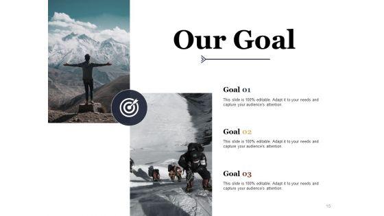 Eight_Deadly_Lean_Wastes_Ppt_PowerPoint_Presentation_Complete_Deck_With_Slides_Slide_15.jpg