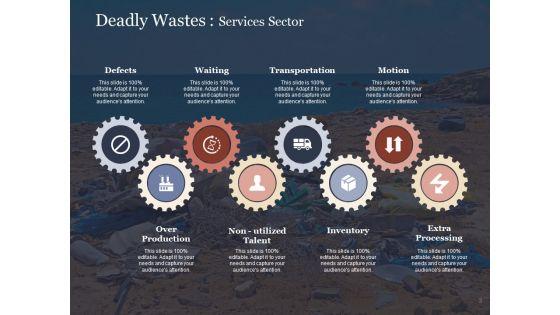 Eight_Deadly_Lean_Wastes_Ppt_PowerPoint_Presentation_Complete_Deck_With_Slides_Slide_3.jpg