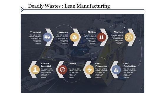 Eight_Deadly_Lean_Wastes_Ppt_PowerPoint_Presentation_Complete_Deck_With_Slides_Slide_5.jpg