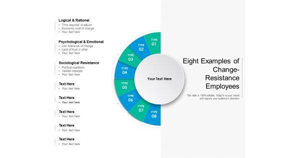 Eight_Examples_Of_Change_Resistance_Employees_Ppt_PowerPoint_Presentation_Show_File_Formats_PDF_Slide_1.jpg