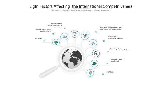 Eight_Factors_Affecting_The_International_Competitiveness_Ppt_PowerPoint_Presentation_Outline_Background_Images_Slide_1.jpg