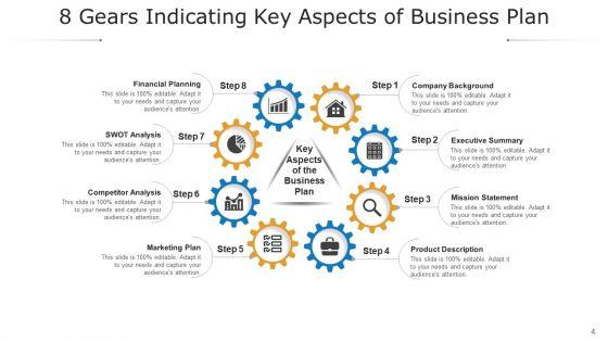 Eight_Gearwheel_Financial_Planning_Ppt_PowerPoint_Presentation_Complete_Deck_Slide_4.jpg