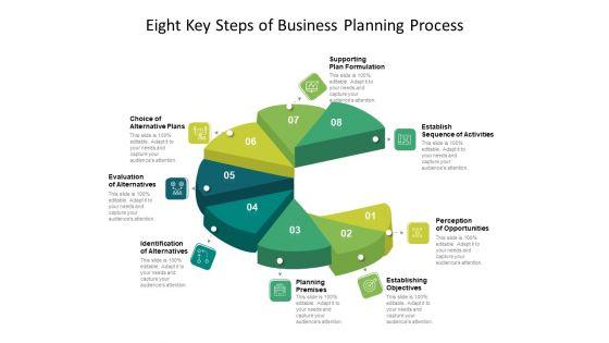 Eight_Key_Steps_Of_Business_Planning_Process_Ppt_PowerPoint_Presentation_File_Themes_PDF_Slide_1.jpg
