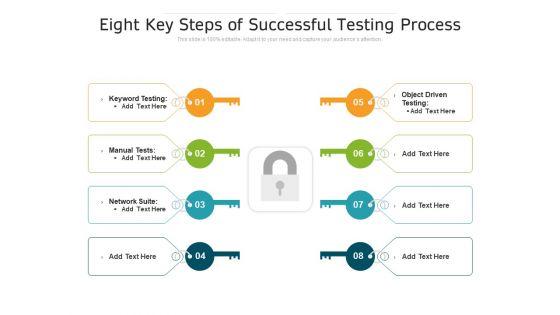 Eight_Key_Steps_Of_Successful_Testing_Process_Ppt_PowerPoint_Presentation_Model_Visuals_PDF_Slide_1.jpg
