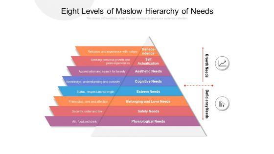 Eight_Levels_Of_Maslow_Hierarchy_Of_Needs_Ppt_PowerPoint_Presentation_Infographic_Template_Background_Designs_PDF_Slide_1.jpg