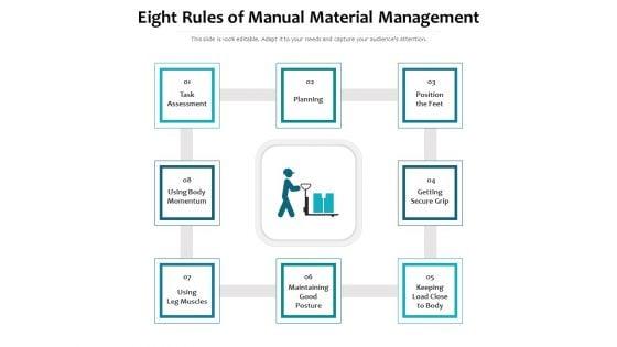 Eight_Rules_Of_Manual_Material_Management_Ppt_PowerPoint_Presentation_Gallery_Topics_PDF_Slide_1.jpg