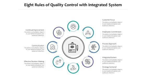 Eight Rules Of Quality Control With Integrated System Ppt PowerPoint Presentation Gallery Guide PDF Eight Rules Of Quality Control With Integrated System Ppt PowerPoint Presentation Gallery Guide PDF
