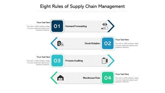Eight_Rules_Of_Supply_Chain_Management_Ppt_PowerPoint_Presentation_File_Visuals_PDF_Slide_1.jpg