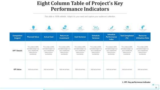 Eight_Section_Table_Performance_Monitoring_Ppt_PowerPoint_Presentation_Complete_Deck_With_Slides_Slide_9.jpg