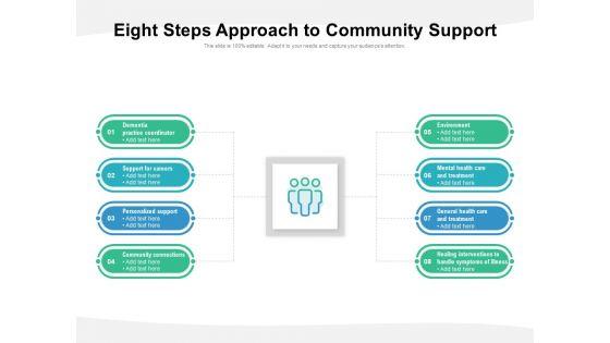 Eight_Steps_Approach_To_Community_Support_Ppt_PowerPoint_Presentation_Model_Backgrounds_PDF_Slide_1.jpg