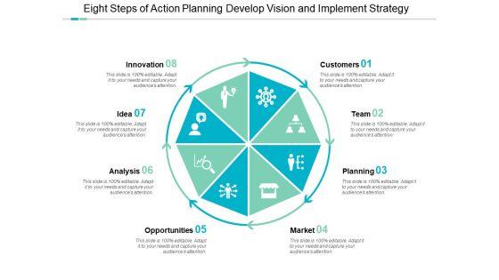 Eight_Steps_Of_Action_Planning_Develop_Vision_And_Implement_Strategy_Ppt_PowerPoint_Presentation_Summary_Format_Slide_1.jpg