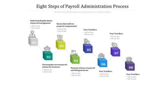 Eight Steps Of Payroll Administration Process Ppt PowerPoint Presentation Inspiration PDF Eight Steps Of Payroll Administration Process Ppt PowerPoint Presentation Inspiration PDF