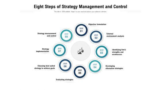 Eight_Steps_Of_Strategy_Management_And_Control_Ppt_PowerPoint_Presentation_Gallery_Graphics_Pictures_PDF_Slide_1.jpg