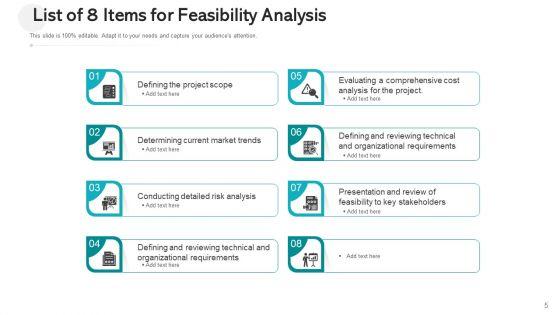 Eight_Units_Organizational_Evaluating_Ppt_PowerPoint_Presentation_Complete_Deck_With_Slides_Slide_5.jpg