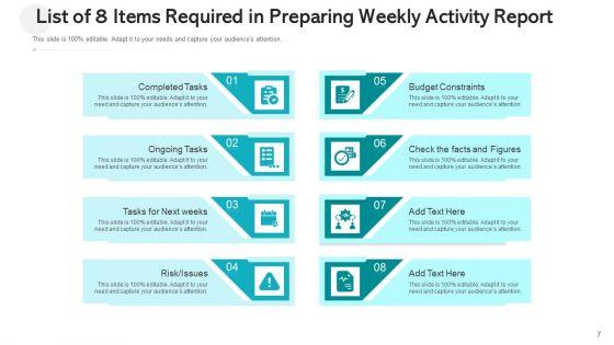 Eight_Units_Organizational_Evaluating_Ppt_PowerPoint_Presentation_Complete_Deck_With_Slides_Slide_7.jpg