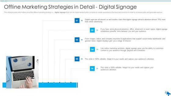Elaborative_Summary_Of_Different_Offline_Marketing_Methods_Offline_Marketing_Strategies_Detail_Designs_PDF_Slide_1.jpg