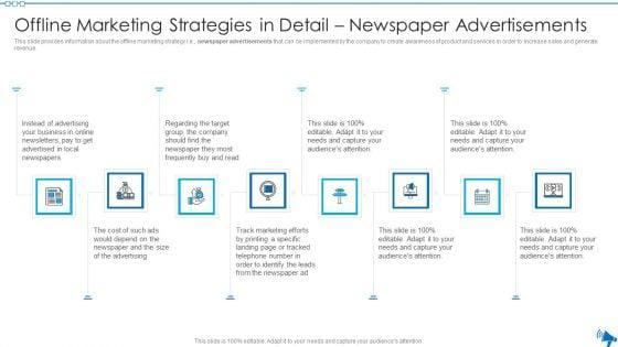 Elaborative_Summary_Of_Different_Offline_Marketing_Methods_Offline_Newspaper_Advertisements_Ideas_PDF_Slide_1.jpg