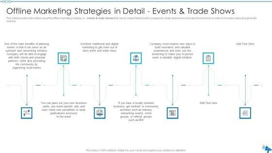 Elaborative_Summary_Of_Different_Offline_Marketing_Methods_Ppt_PowerPoint_Presentation_Complete_Deck_With_Slides_Slide_16.jpg