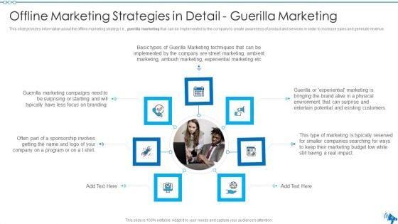 Elaborative_Summary_Of_Different_Offline_Marketing_Methods_Ppt_PowerPoint_Presentation_Complete_Deck_With_Slides_Slide_19.jpg