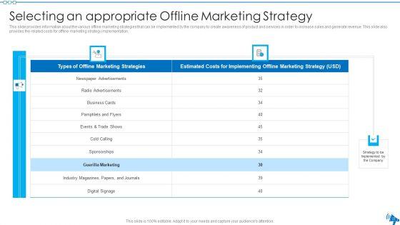 Elaborative_Summary_Of_Different_Offline_Marketing_Methods_Ppt_PowerPoint_Presentation_Complete_Deck_With_Slides_Slide_23.jpg