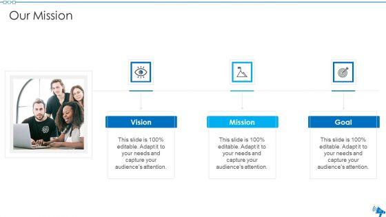 Elaborative_Summary_Of_Different_Offline_Marketing_Methods_Ppt_PowerPoint_Presentation_Complete_Deck_With_Slides_Slide_35.jpg