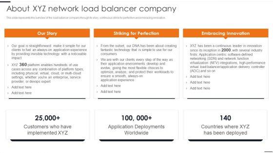 Elastic_NLB_About_XYZ_Network_Load_Balancer_Company_Slides_PDF_Slide_1.jpg