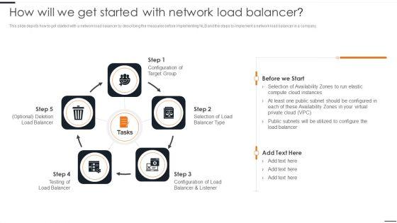 Elastic_NLB_How_Will_We_Get_Started_With_Network_Load_Balancer_Ideas_PDF_Slide_1.jpg