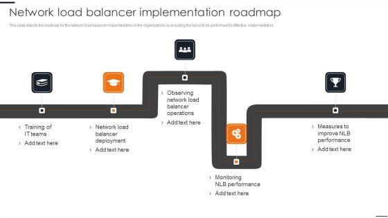 Elastic_NLB_Network_Load_Balancer_Implementation_Roadmap_Mockup_PDF_Slide_1.jpg
