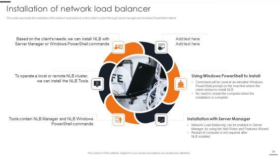 Elastic_NLB_Ppt_PowerPoint_Presentation_Complete_Deck_With_Slides_Slide_34.jpg
