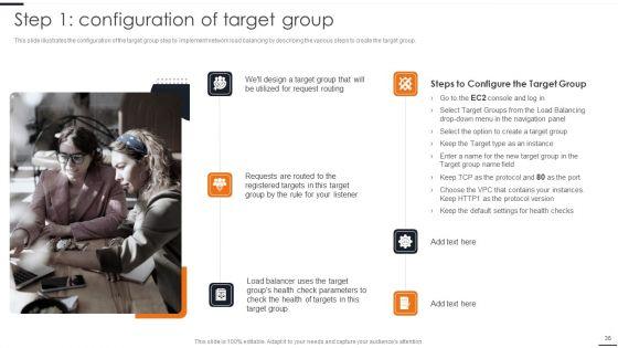Elastic_NLB_Ppt_PowerPoint_Presentation_Complete_Deck_With_Slides_Slide_36.jpg