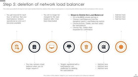 Elastic_NLB_Ppt_PowerPoint_Presentation_Complete_Deck_With_Slides_Slide_40.jpg