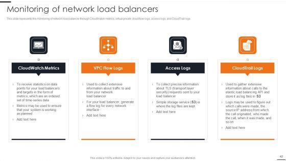 Elastic_NLB_Ppt_PowerPoint_Presentation_Complete_Deck_With_Slides_Slide_42.jpg