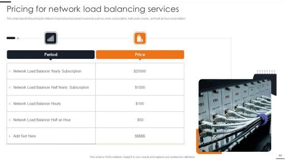 Elastic_NLB_Ppt_PowerPoint_Presentation_Complete_Deck_With_Slides_Slide_44.jpg