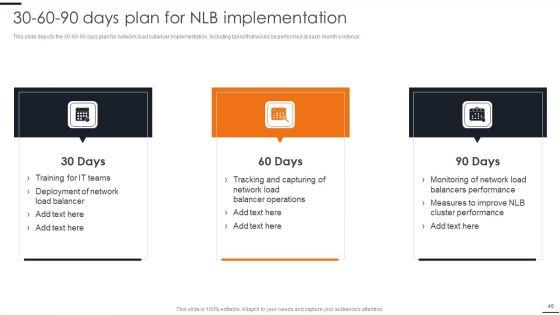 Elastic_NLB_Ppt_PowerPoint_Presentation_Complete_Deck_With_Slides_Slide_46.jpg