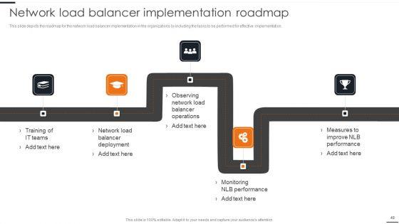 Elastic_NLB_Ppt_PowerPoint_Presentation_Complete_Deck_With_Slides_Slide_48.jpg