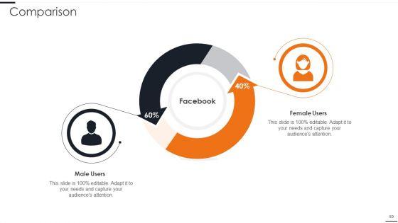 Elastic_NLB_Ppt_PowerPoint_Presentation_Complete_Deck_With_Slides_Slide_59.jpg