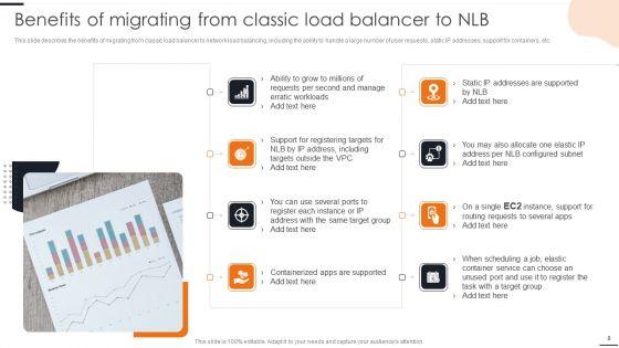 Elastic_NLB_Ppt_PowerPoint_Presentation_Complete_Deck_With_Slides_Slide_8.jpg