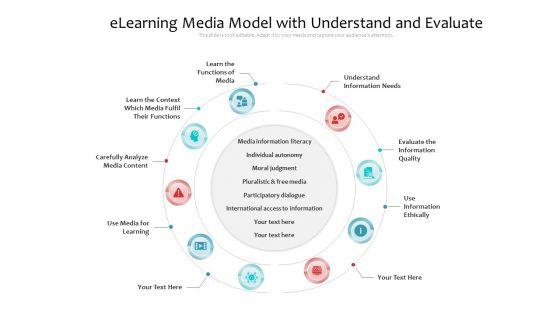 Elearning_Media_Model_With_Understand_And_Evaluate_Ppt_PowerPoint_Presentation_Styles_Example_Introduction_PDF_Slide_1.jpg