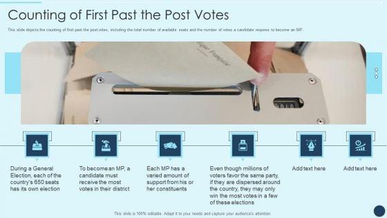 Electoral_Mechanism_IT_Counting_Of_First_Past_The_Post_Votes_Ppt_Gallery_Good_PDF_Slide_1.jpg