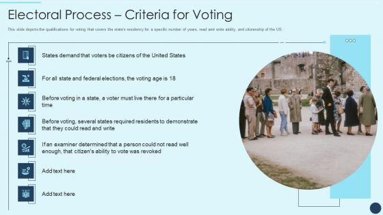 Electoral_Mechanism_IT_Electoral_Process_Criteria_For_Voting_Ppt_Portfolio_Format_Ideas_PDF_Slide_1.jpg