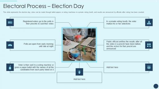 Electoral_Mechanism_IT_Electoral_Process_Election_Day_Ppt_Infographics_Background_Designs_PDF_Slide_1.jpg