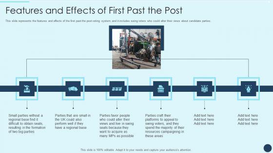 Electoral_Mechanism_IT_Features_And_Effects_Of_First_Past_The_Post_Ppt_Model_Example_Topics_PDF_Slide_1.jpg