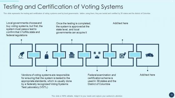 Electoral_Mechanism_IT_Ppt_PowerPoint_Presentation_Complete_Deck_With_Slides_Slide_12.jpg