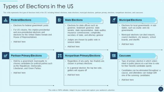 Electoral_Mechanism_IT_Ppt_PowerPoint_Presentation_Complete_Deck_With_Slides_Slide_14.jpg