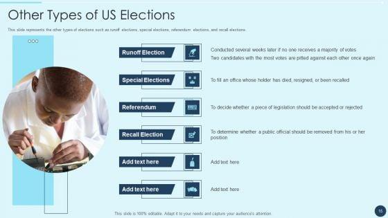 Electoral_Mechanism_IT_Ppt_PowerPoint_Presentation_Complete_Deck_With_Slides_Slide_15.jpg